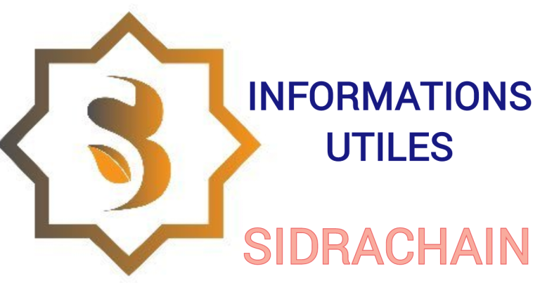 Sidra chain